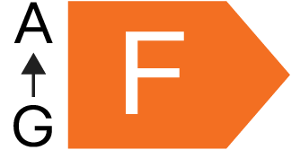 Energy Rating F